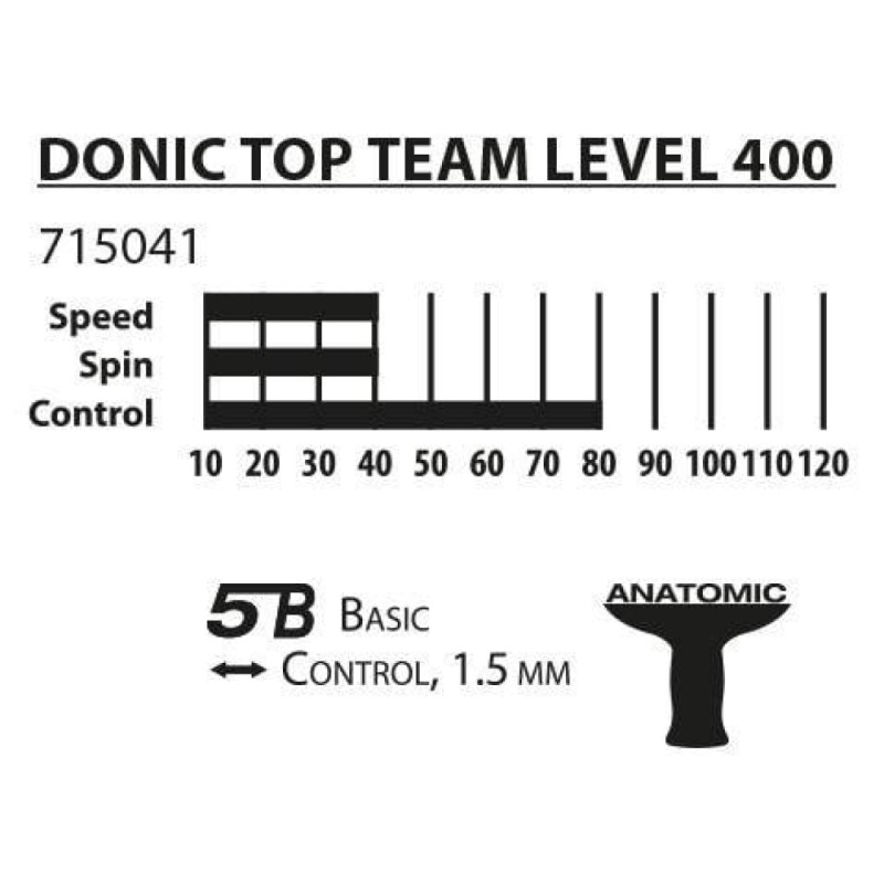 Ракетка для пинг-понга Donic Top Teams 400 новая