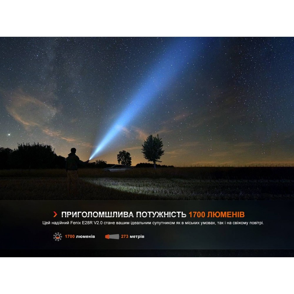 Фонарик ручной Fenix E28R V2.0
