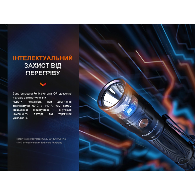Ручной фонарик Fenix LD30R