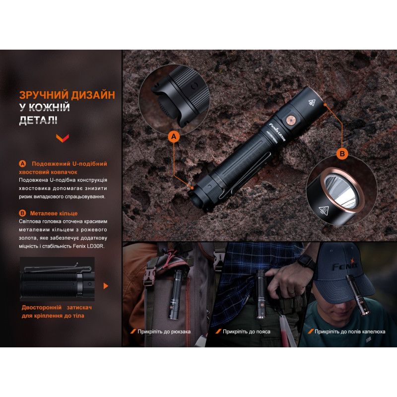 Ручной фонарик Fenix LD30R