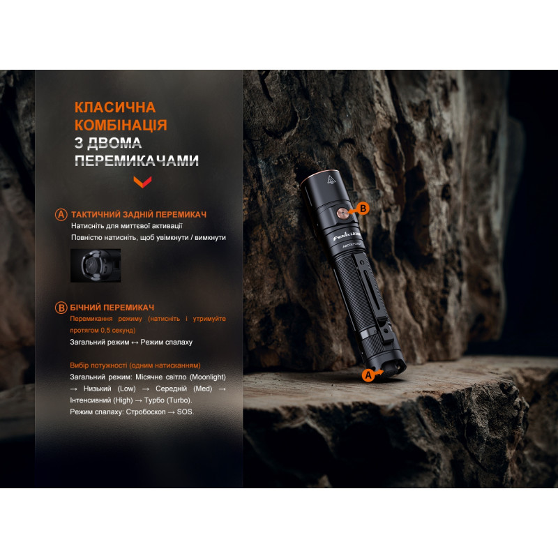 Ручной фонарик Fenix LD30R