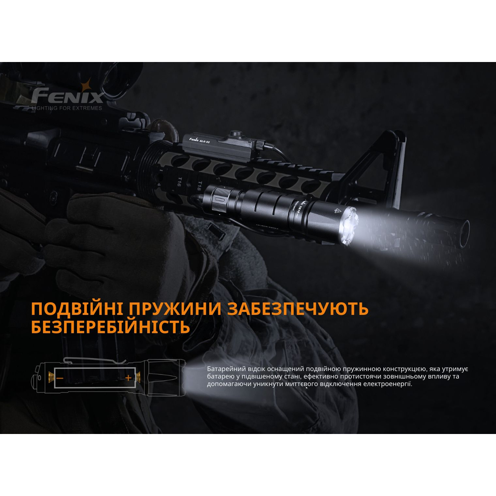 Ручной фонарь Fenix TK16 V2.0, зеленый