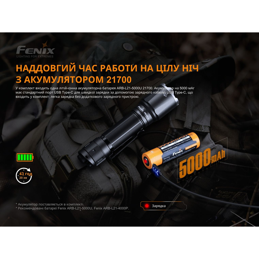 Ручной фонарь Fenix TK16 V2.0, зеленый