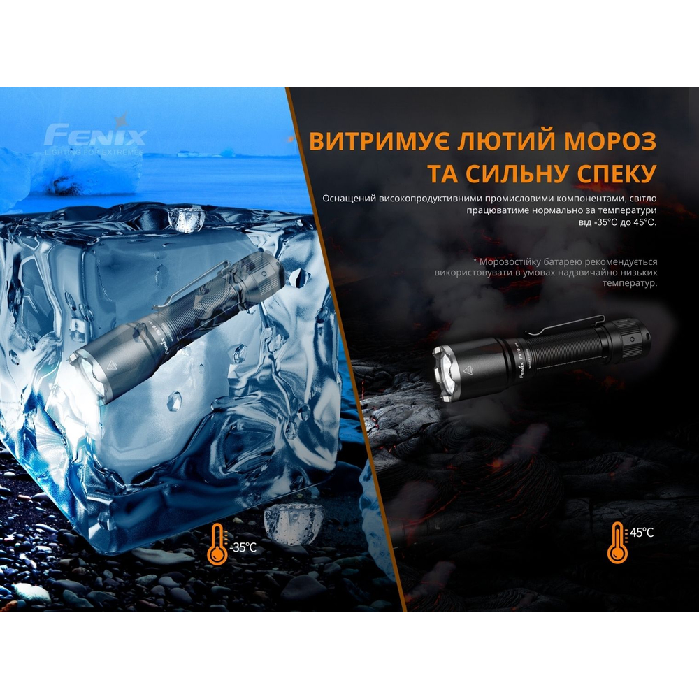 Ручной фонарь Fenix TK16 V2.0, зеленый