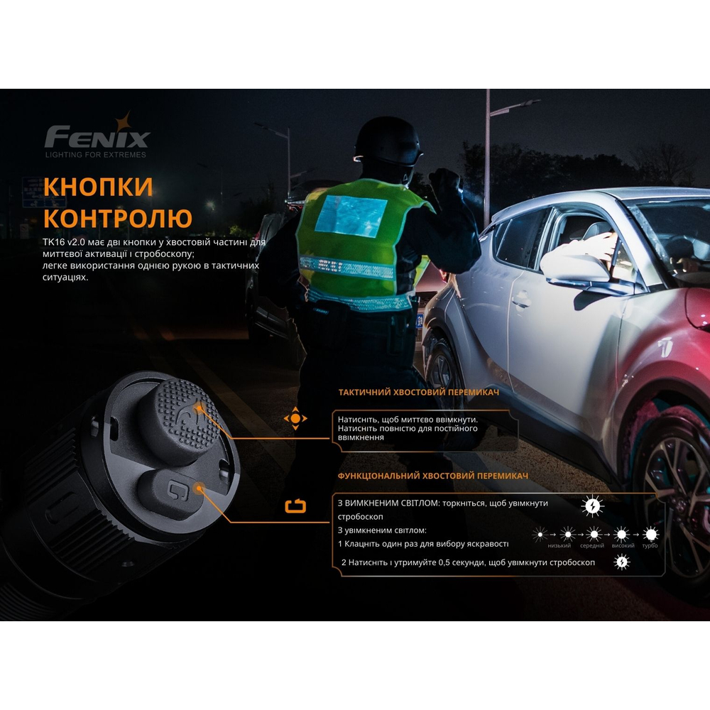 Ручной фонарь Fenix TK16 V2.0, зеленый