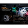 Ручной фонарь Fenix TK16 V2.0, зеленый