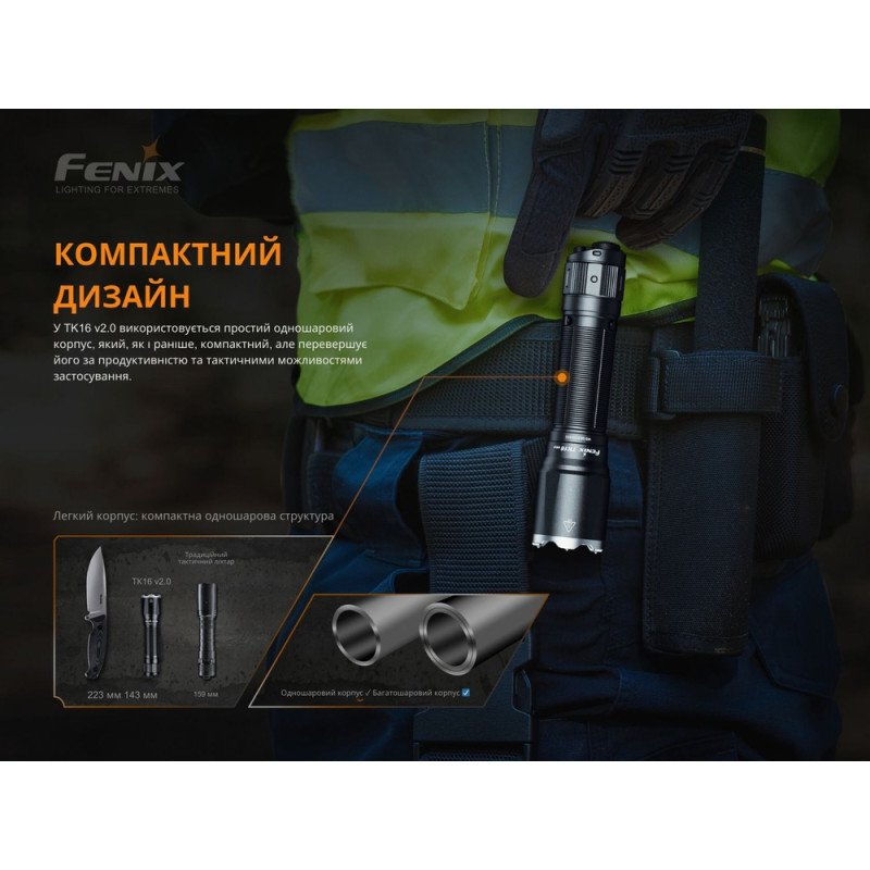 Ручной фонарь Fenix TK16 V2.0, зеленый