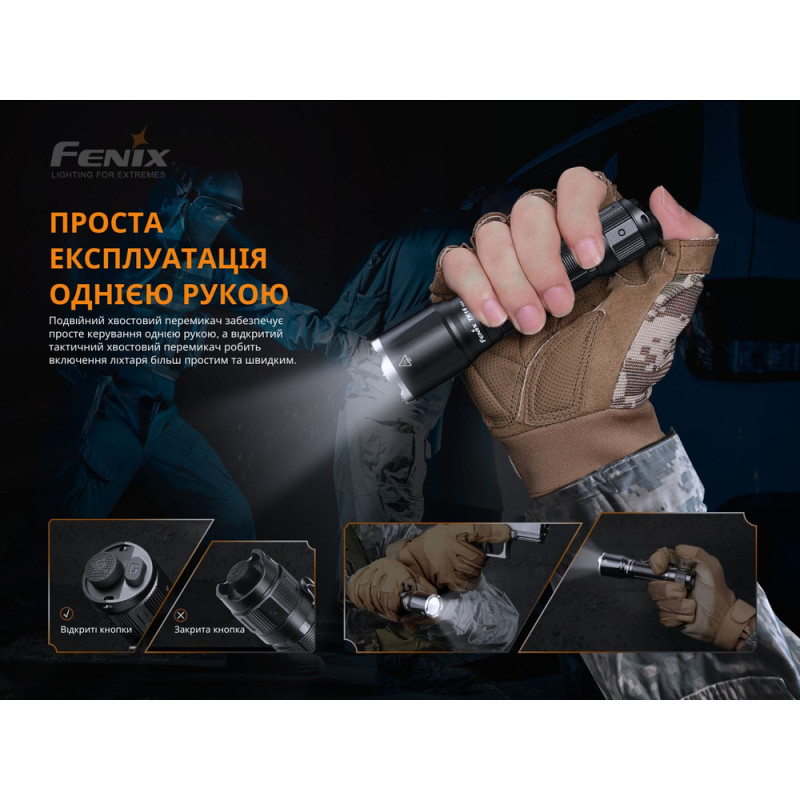 Ручной фонарь Fenix TK16 V2.0, зеленый