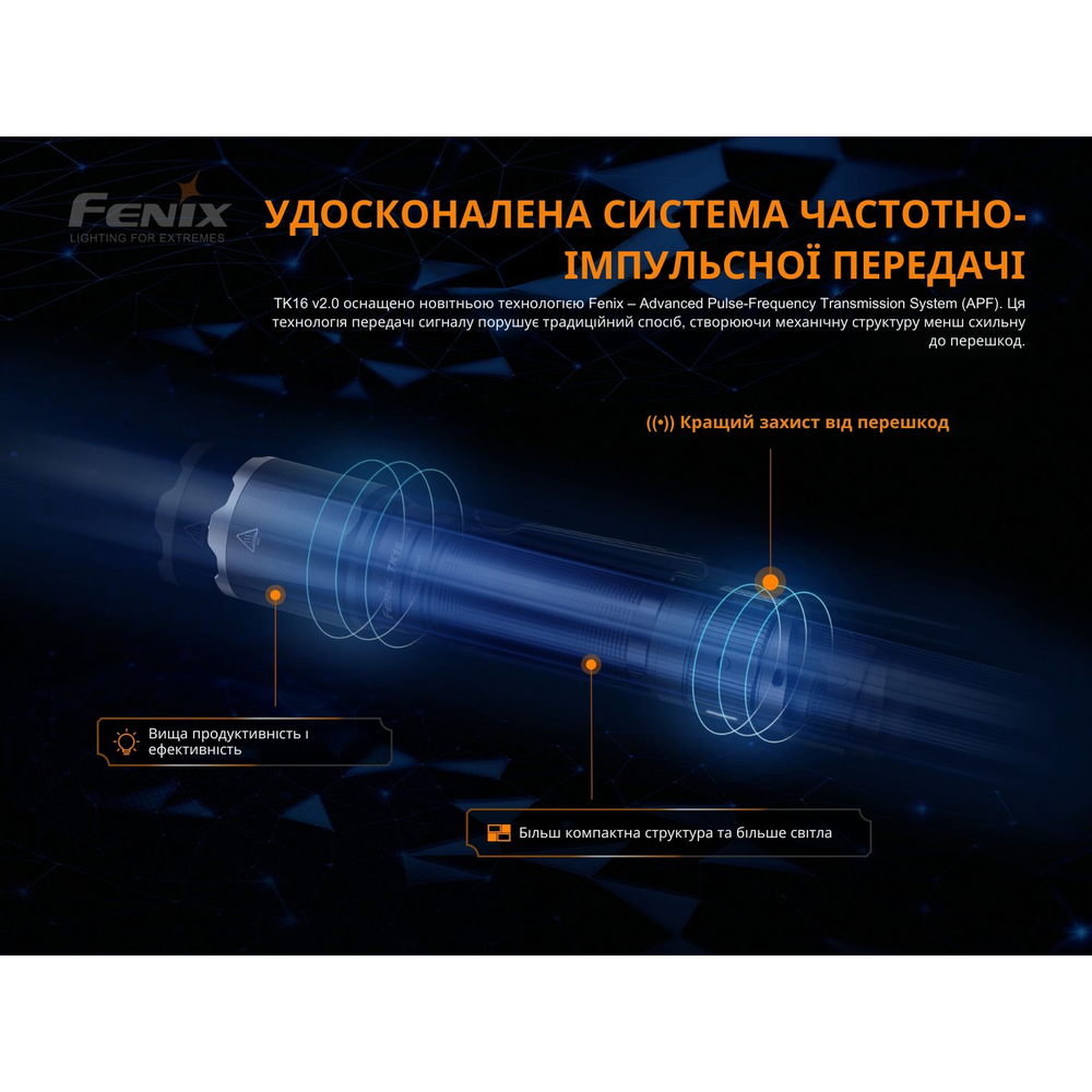 Ручной фонарь Fenix TK16 V2.0, зеленый