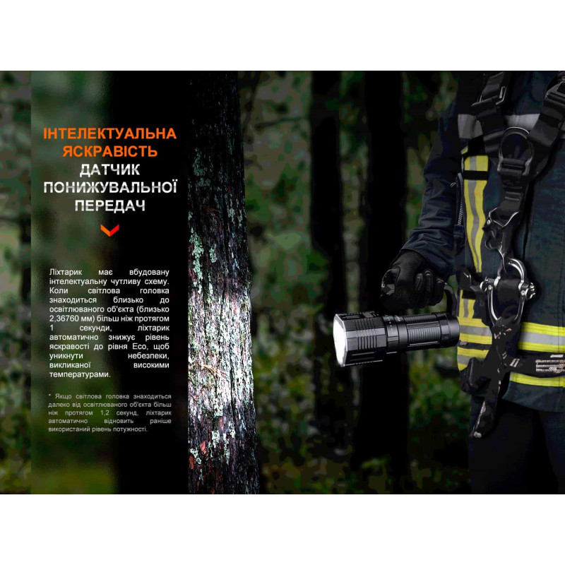 Ліхтар ручний Fenix LR60R