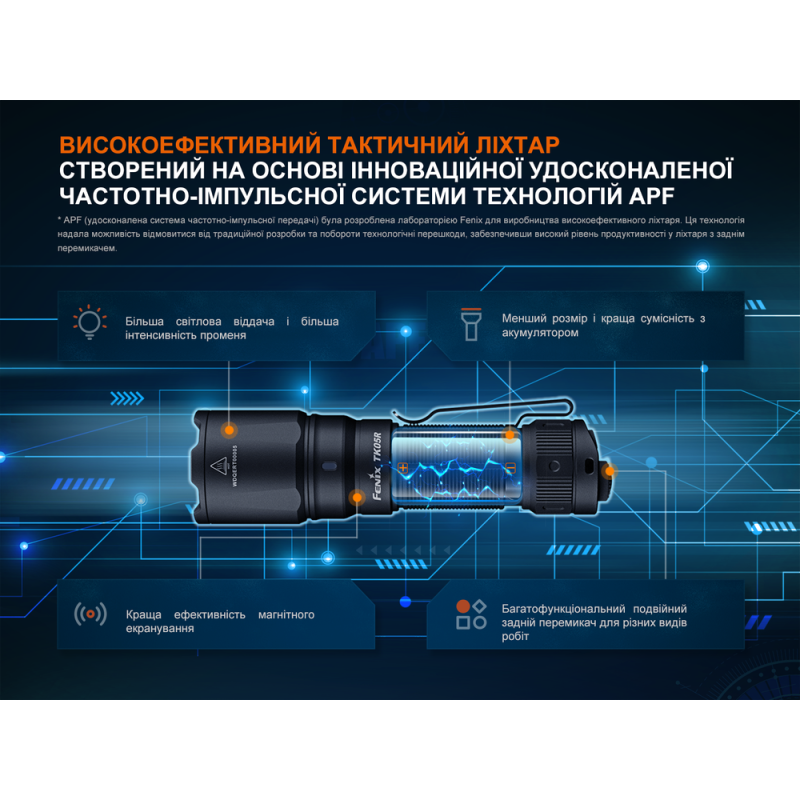 Тактический ручной фонарь Fenix TK05R