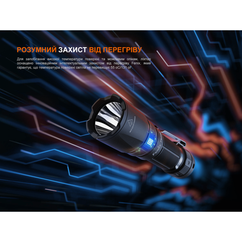 Тактический ручной фонарь Fenix TK05R