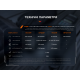 Тактический ручной фонарь Fenix TK05R