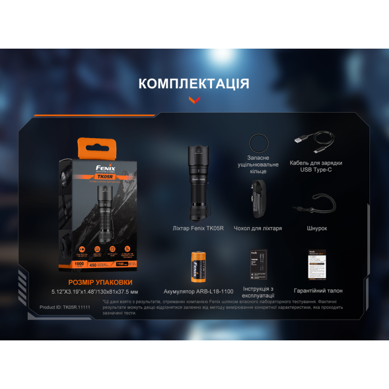 Тактический ручной фонарь Fenix TK05R