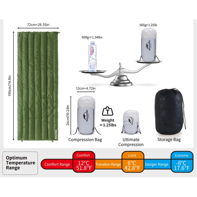 Спальный мешок с натуральным пухом Naturehike CWM400 CNK2300SD013, темно-синий