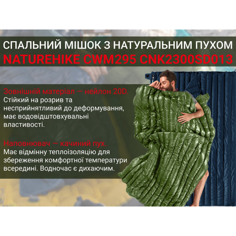 Спальный мешок с натуральным пухом Naturehike CWM400 CNK2300SD013, темно-синий