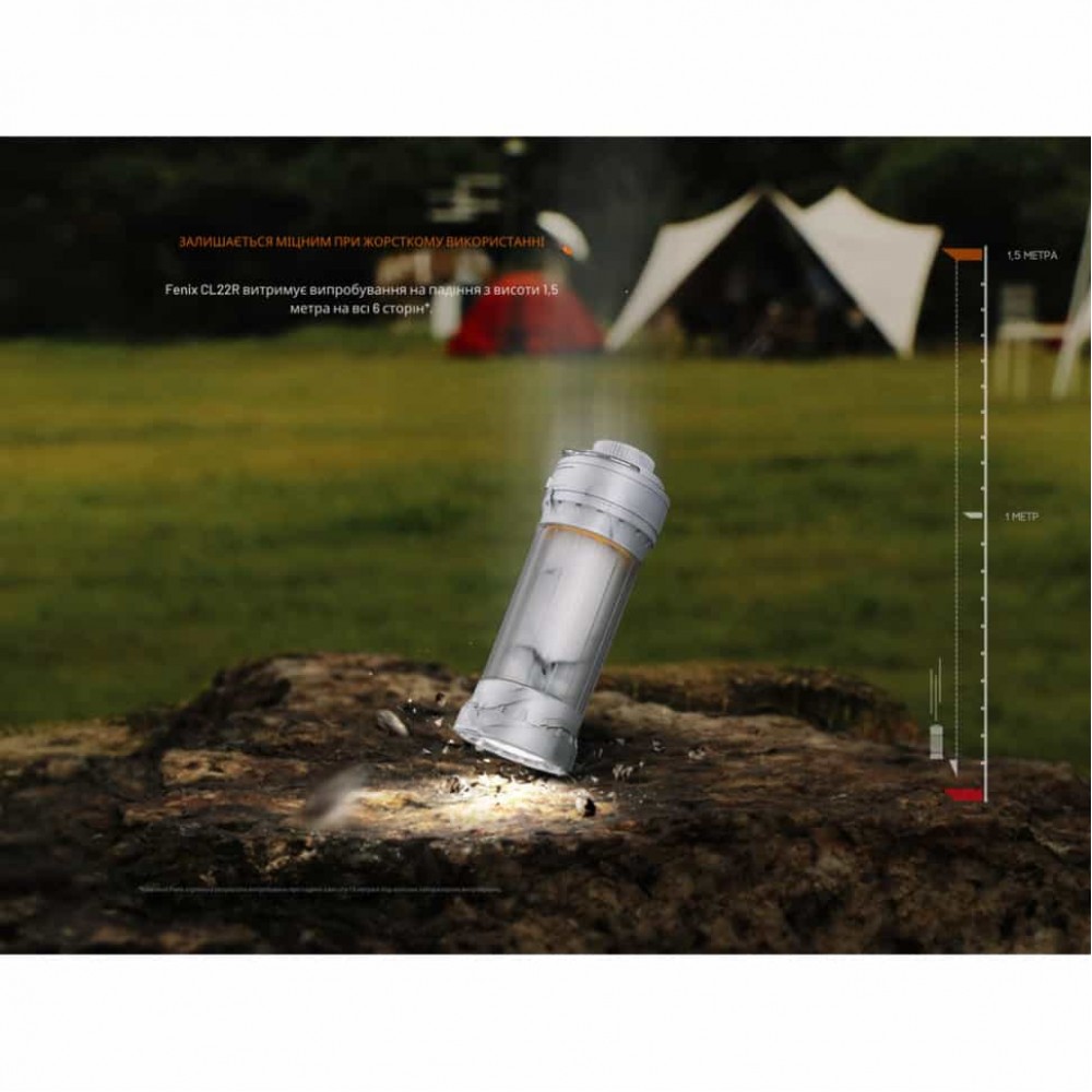 Кемпинговый фонарь Fenix CL22R, черный