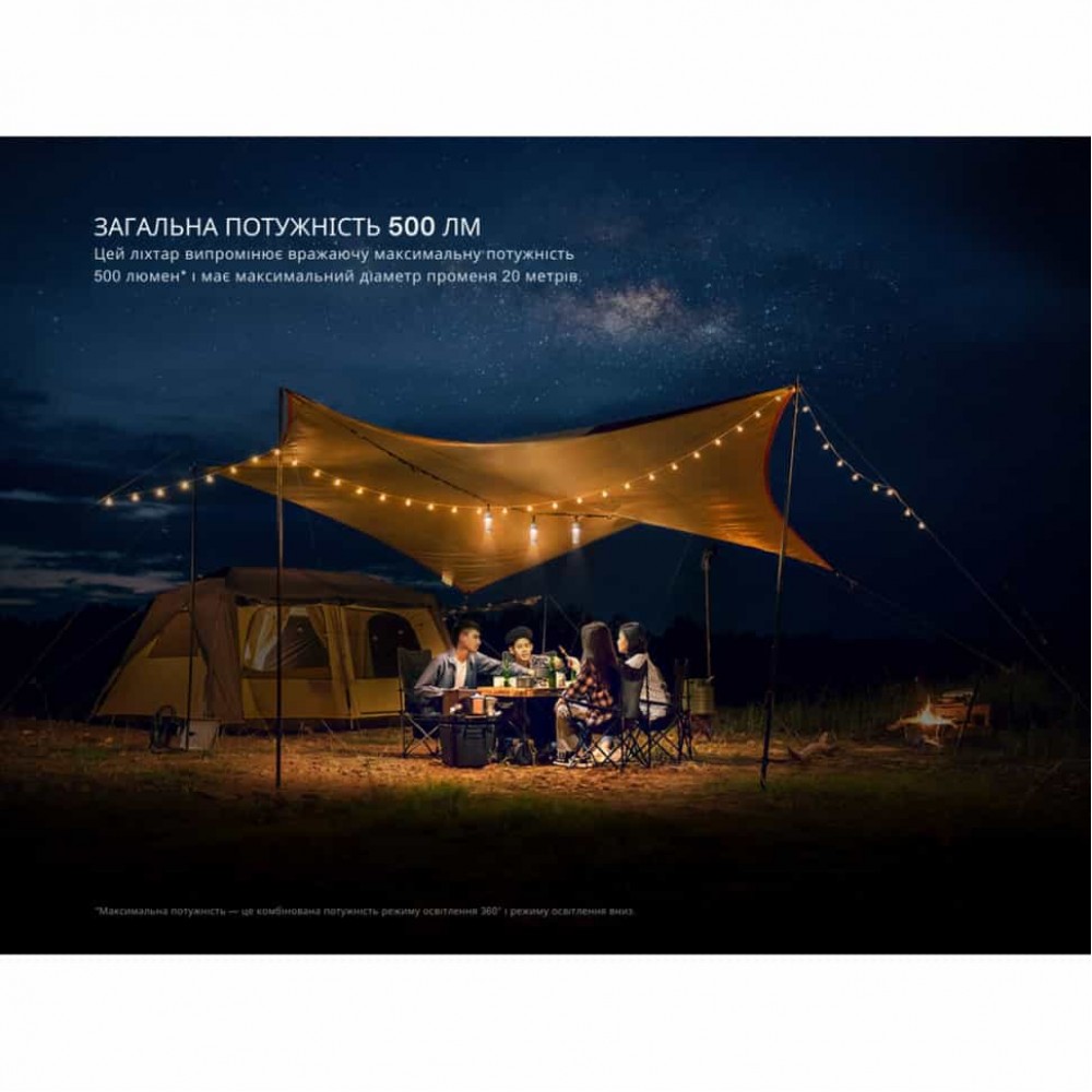 Кемпинговый фонарь Fenix CL22R, черный