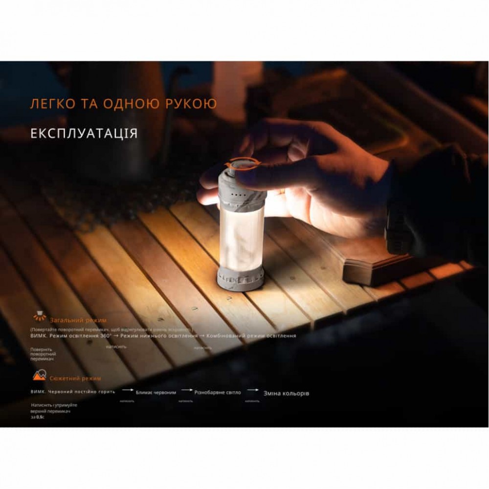 Кемпинговый фонарь Fenix CL22R, черный