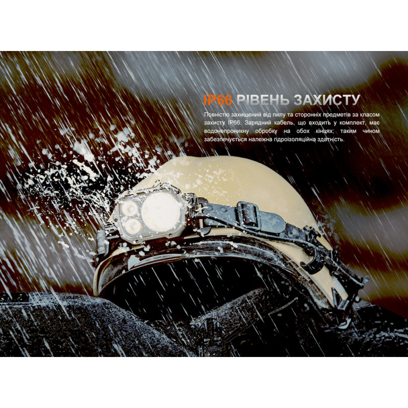 Фонарь налобный Fenix HP35R