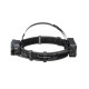 Фонарь налобный Fenix HP35R