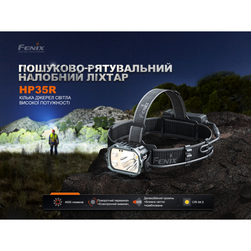 Фонарь налобный Fenix HP35R