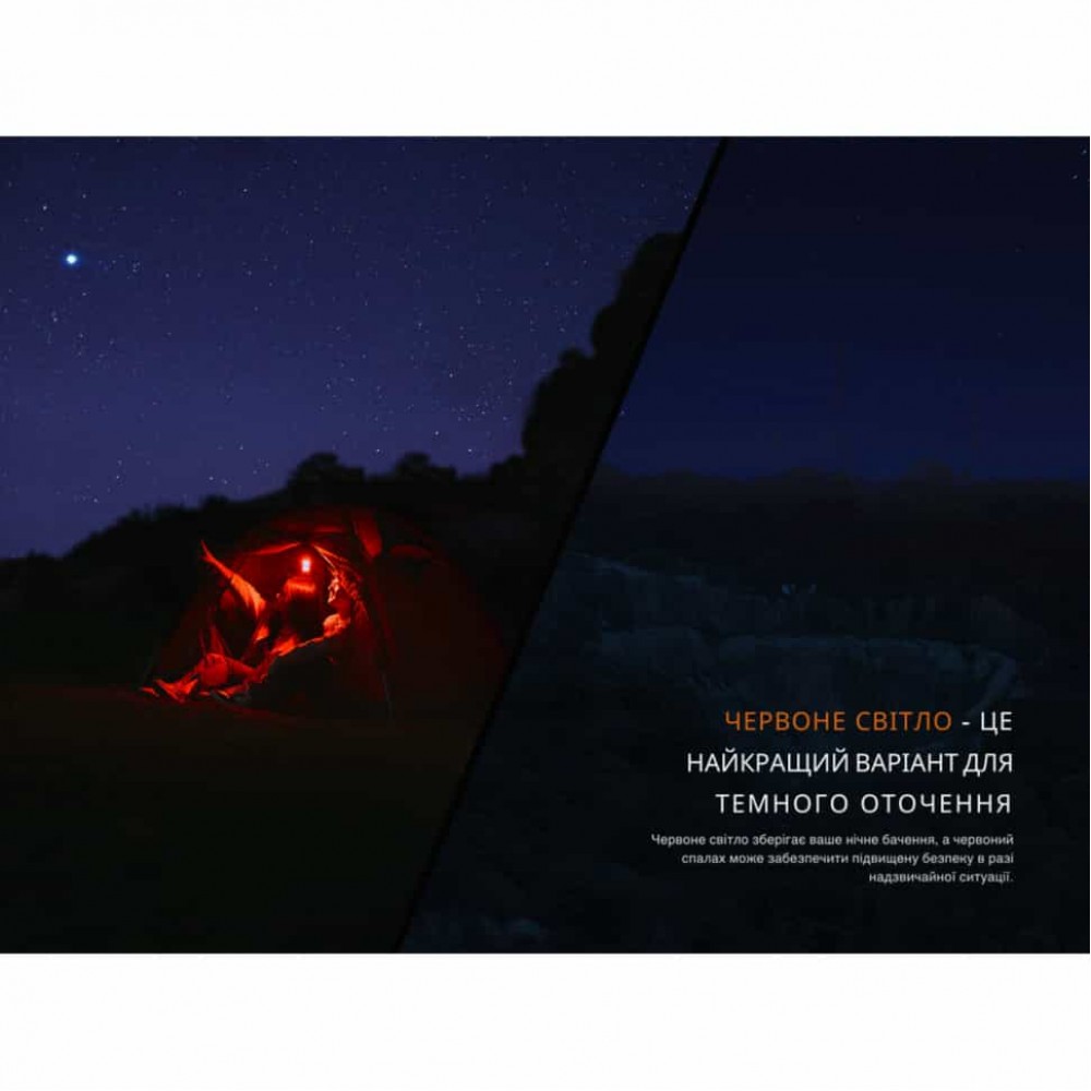 Ліхтар кемпінговий Fenix CL22R, темно-зелений