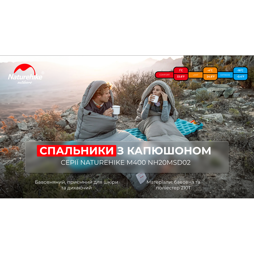 Спальник з капюшоном Naturehike M400 NH20MSD02, (1°C), правий, сірий