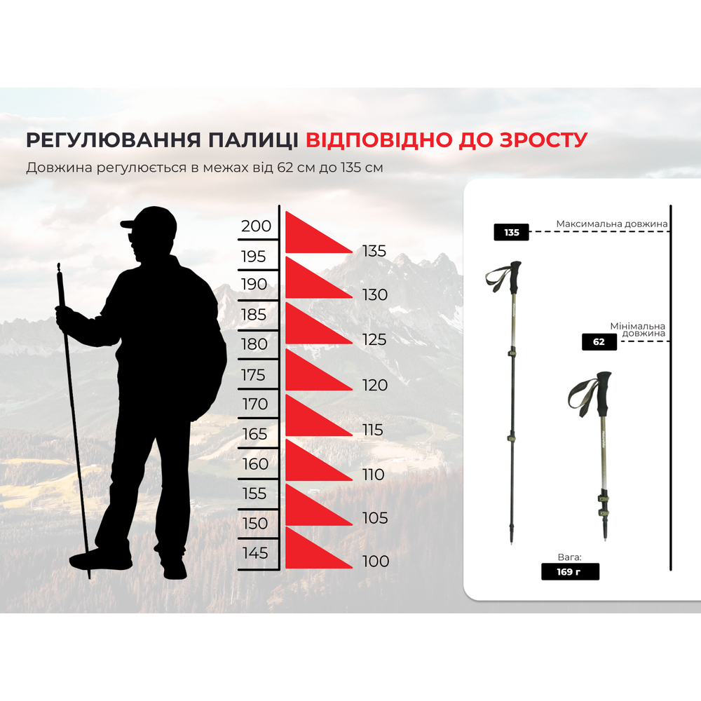 Треккинговая палка 3-сек. Naturehike ST 03 7075 AL NH17D017-D, серый