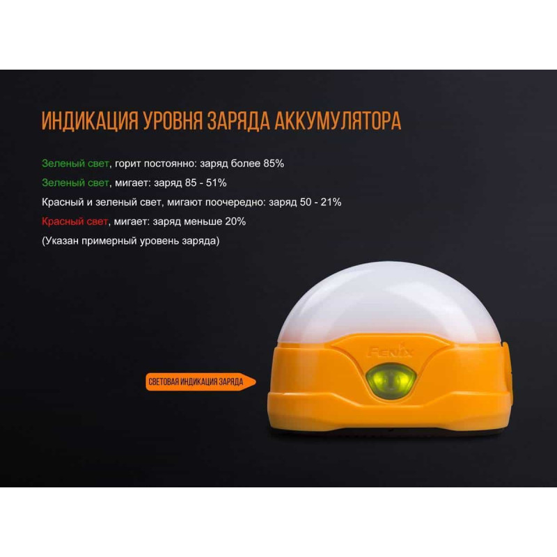 Фонарь кемпинговый Fenix CL20Rbl голубой