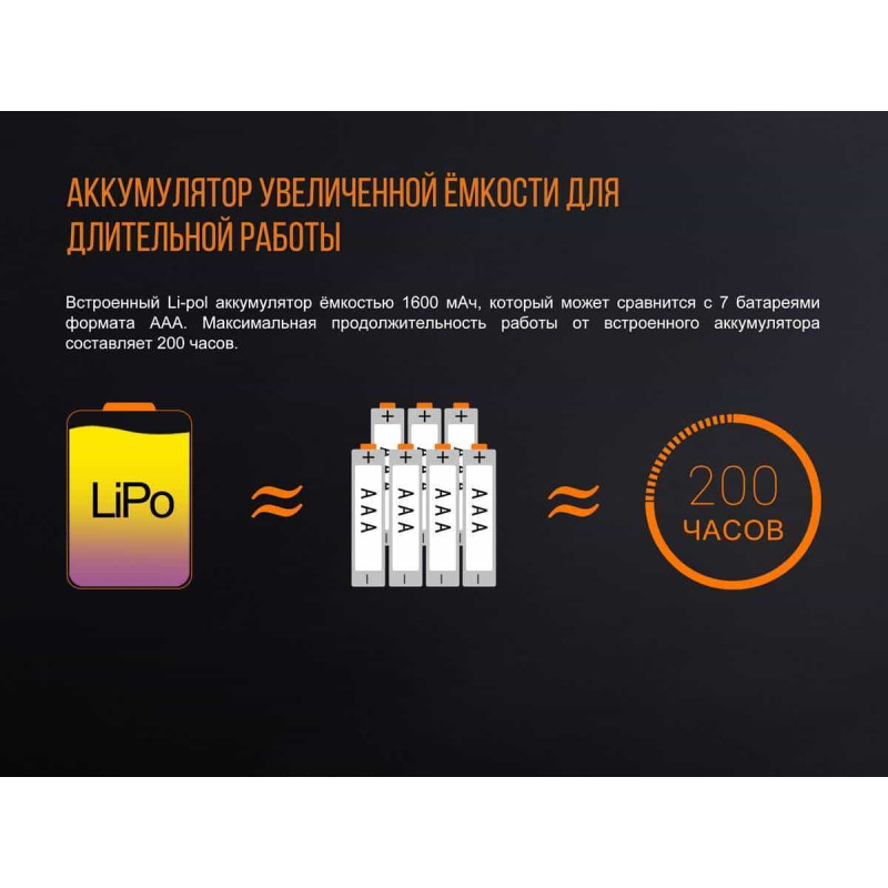 Фонарь кемпинговый Fenix CL20Rbl голубой
