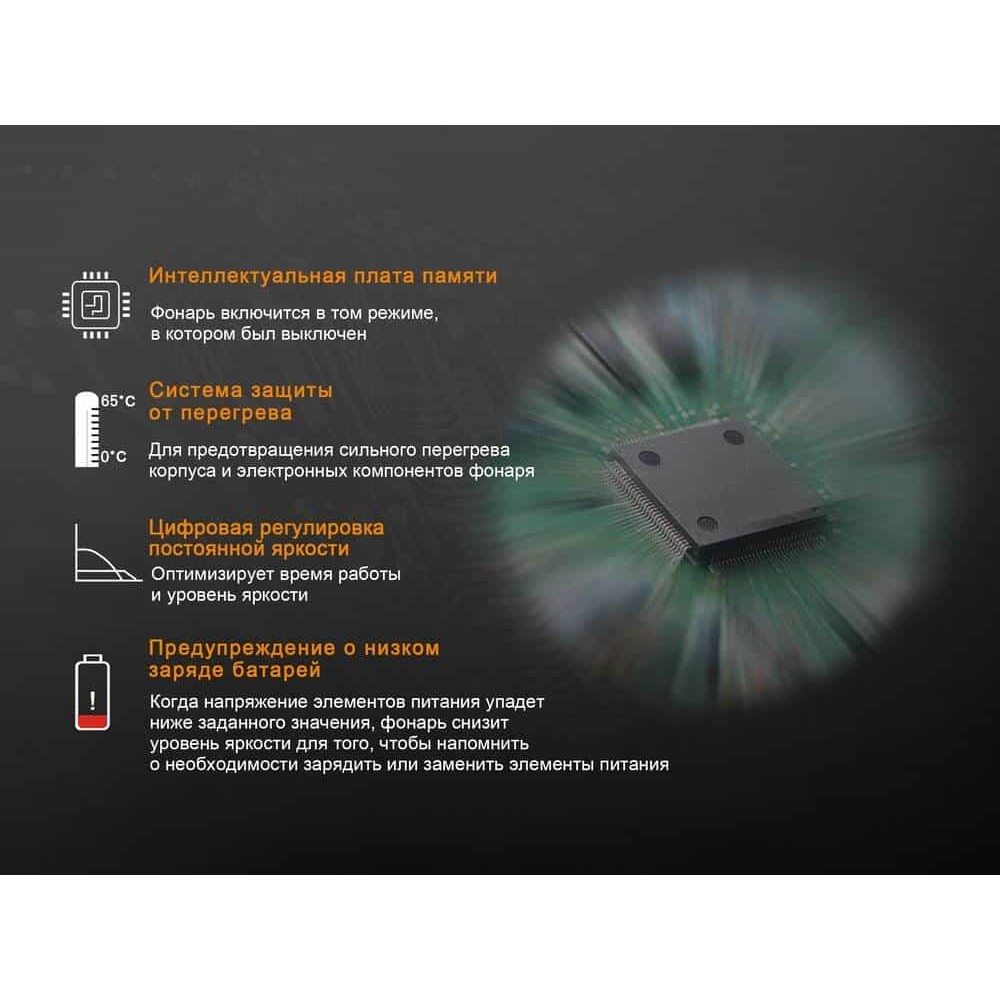 Фонарик ручной Fenix TK25 UV Cree XP-G2