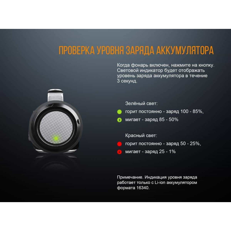 Ліхтар ручний Fenix LD15R Cree XP-G3