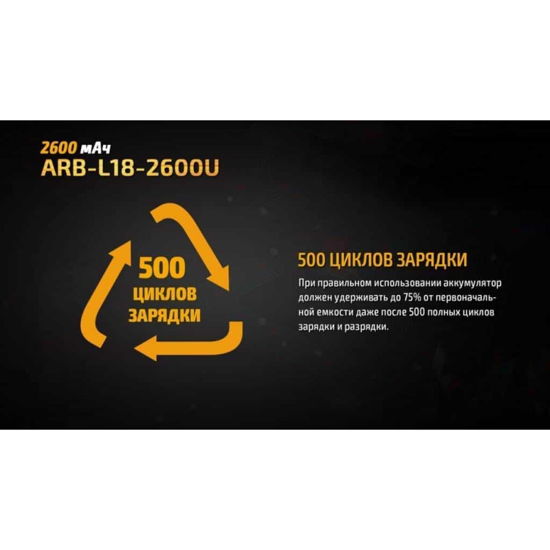 Аккумулятор 18650 Fenix (2600 mAh) micro usb зарядка