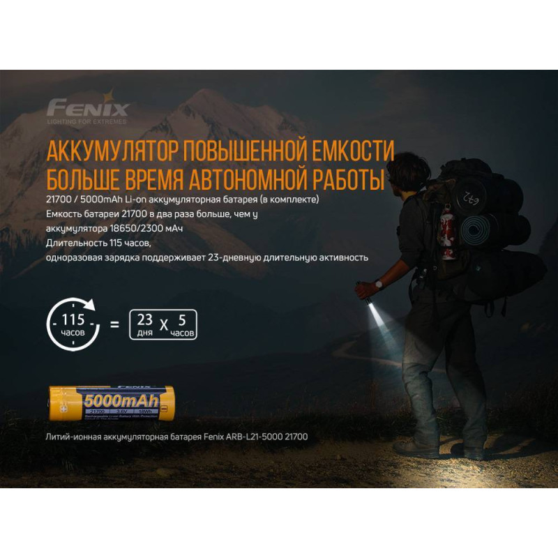 Фонарик ручной Fenix PD36R
