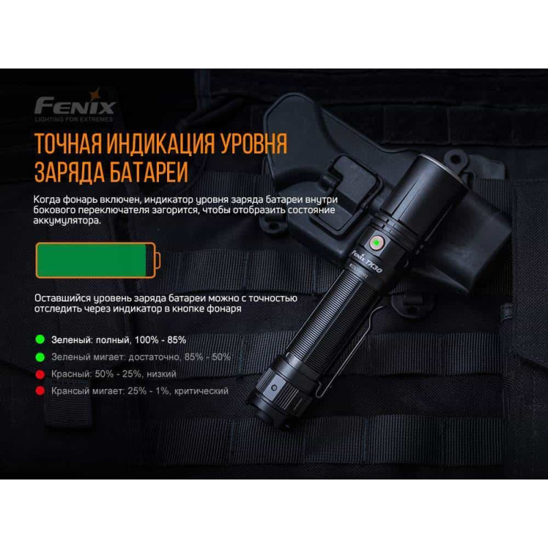 Фонарик ручной лазерный Fenix TK30 Laser