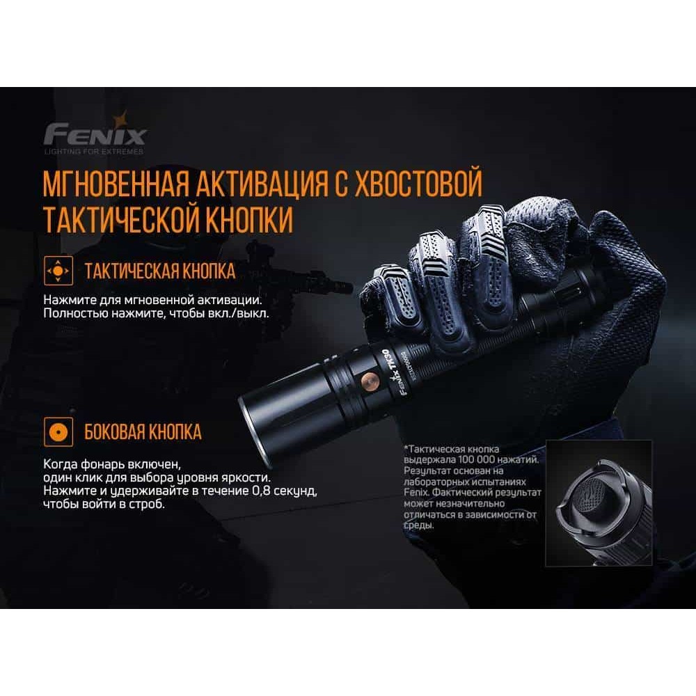 Фонарик ручной лазерный Fenix TK30 Laser