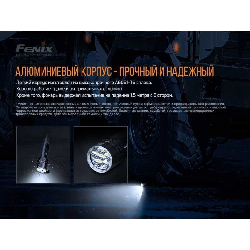 Ліхтар ручний Fenix LR35R