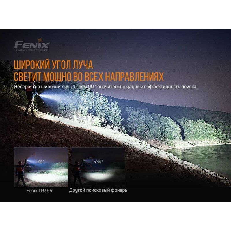 Ліхтар ручний Fenix LR35R