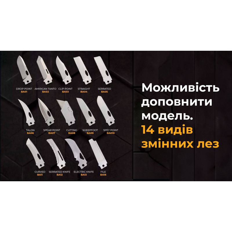 Мультитул Roxon Phantom S802