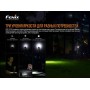 Фонарик ручной Fenix E12 V2.0