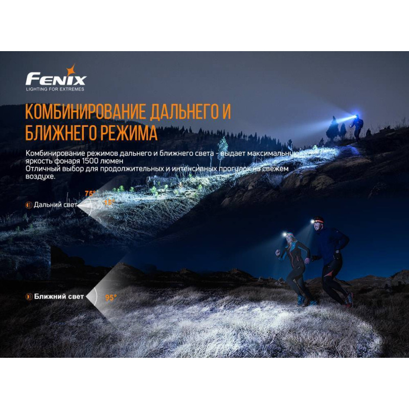 Фонарик налобный Fenix HM65R-T
