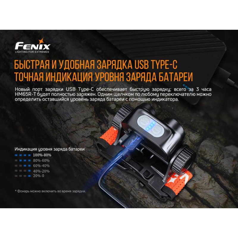 Фонарик налобный Fenix HM65R-T
