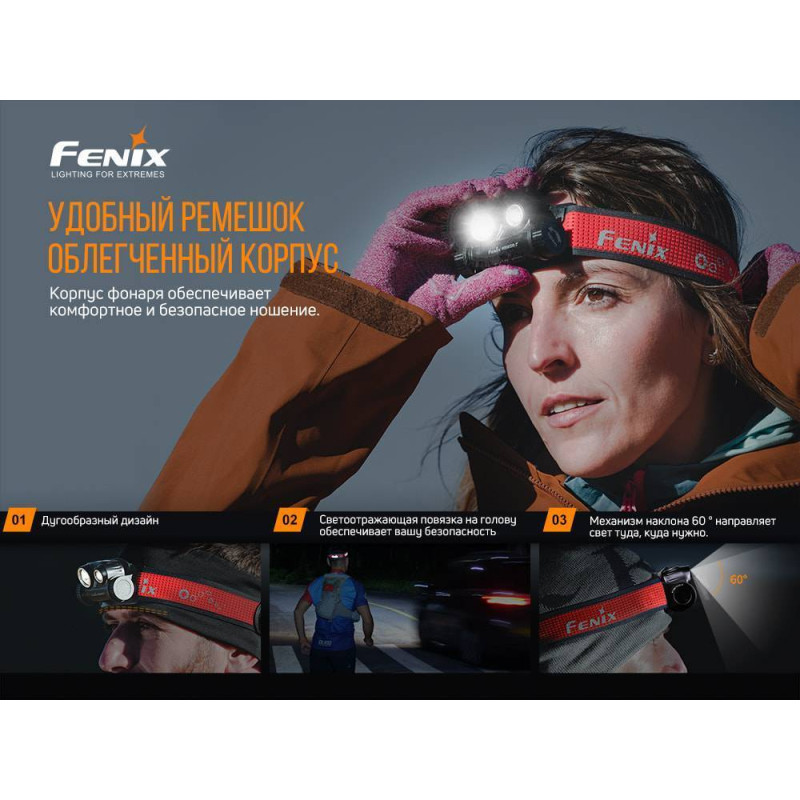 Фонарик налобный Fenix HM65R-T