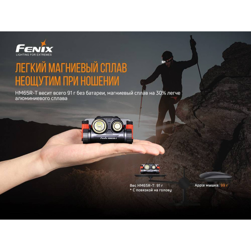 Фонарик налобный Fenix HM65R-T