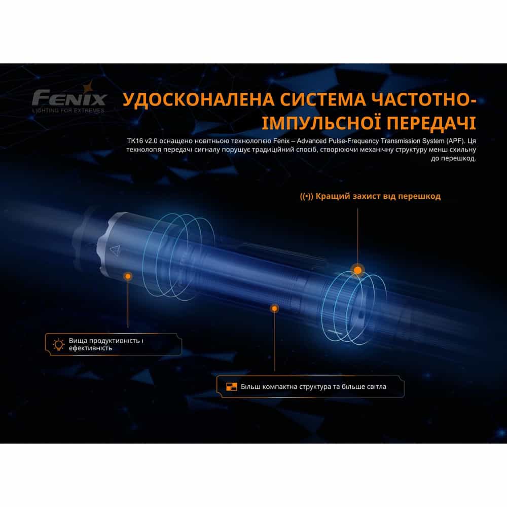 Фонарик ручной Fenix TK16 V2.0