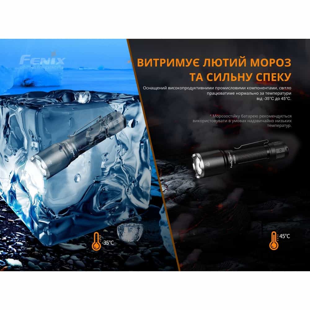 Фонарик ручной Fenix TK16 V2.0