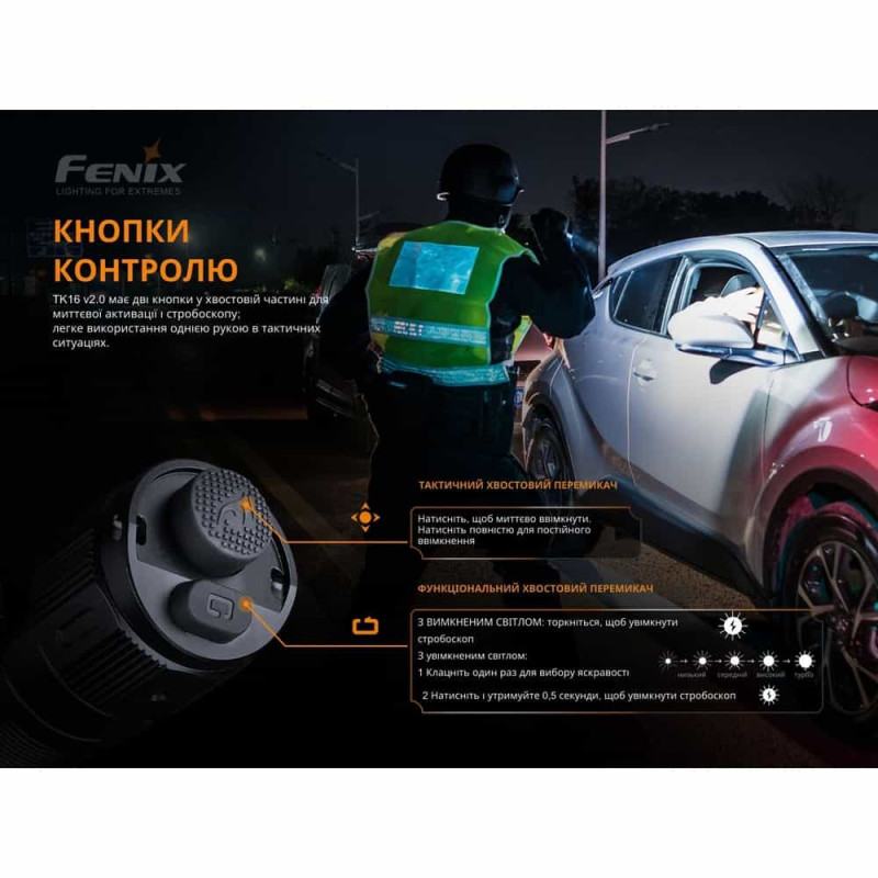 Ліхтар ручний Fenix TK16 V2.0
