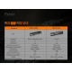 Фонарик ручной Fenix PD32 V2.0