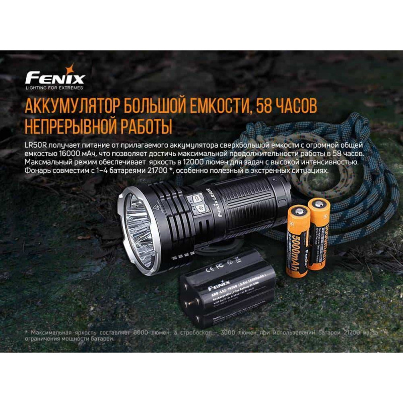 Фонарик ручной Fenix LR50R